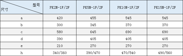 PK型非标环链电动葫芦