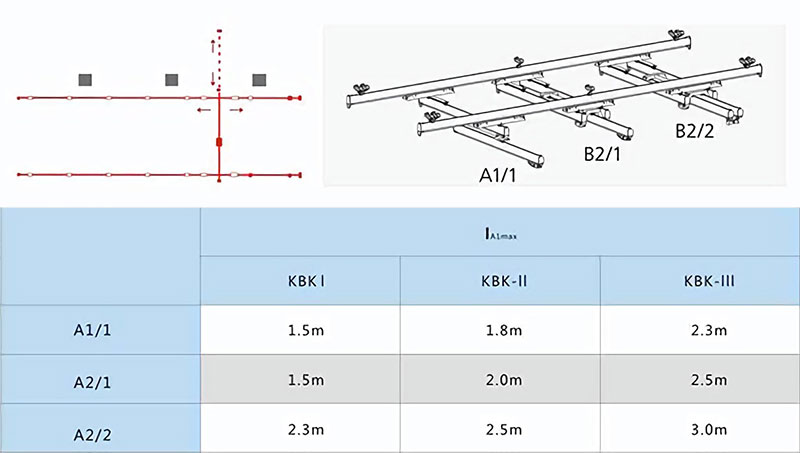 河南kbk轨道技术参数